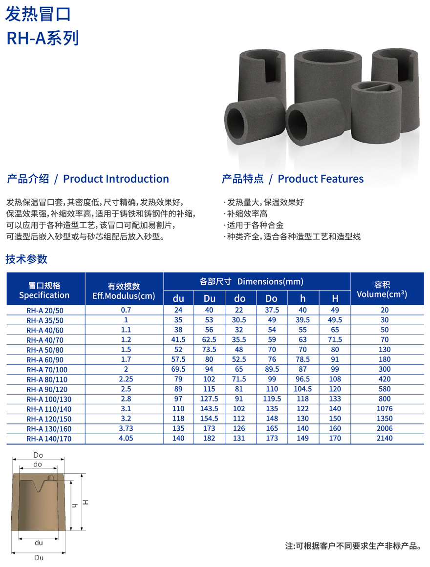 发热冒口